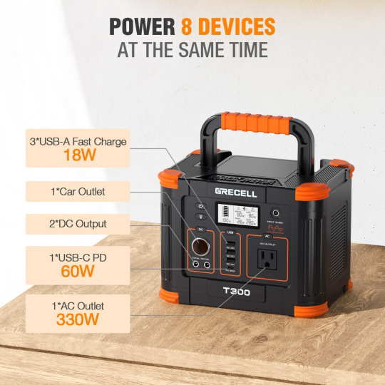 GRECELL T300 Portable Power Station