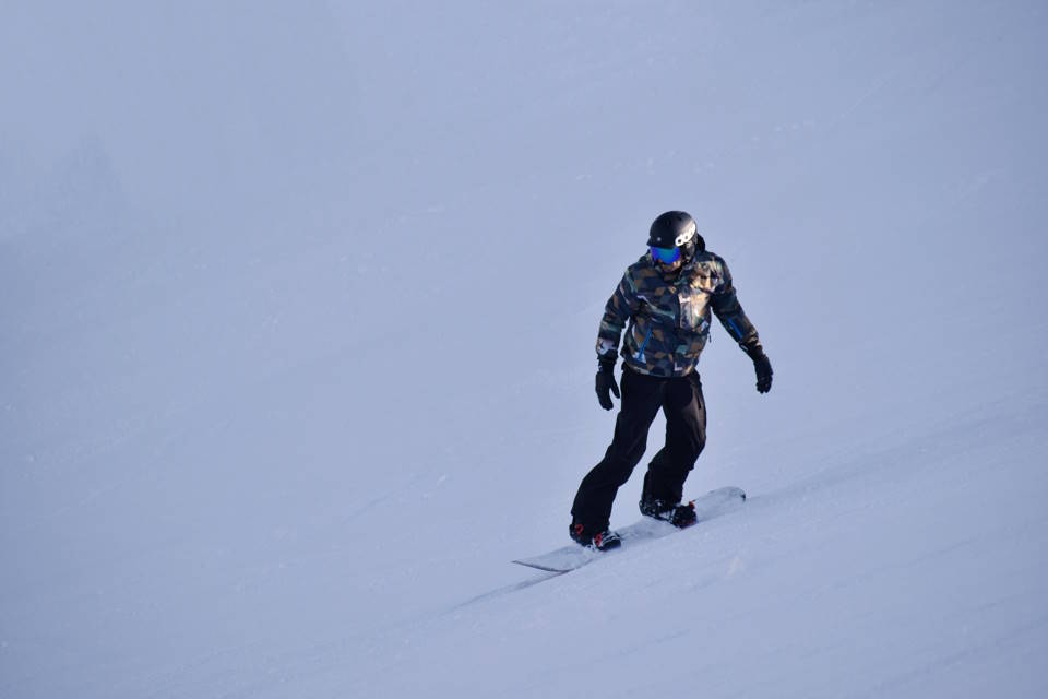 Do I Need a Wide Snowboard?