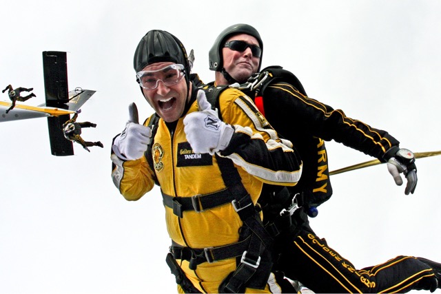 Is Skydiving a Sport?