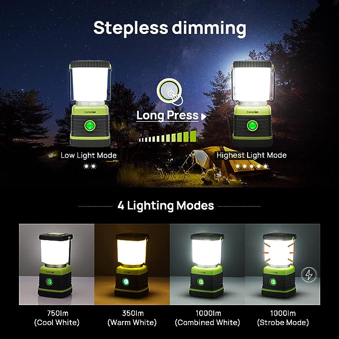 Consciot LED Camping Lantern Review