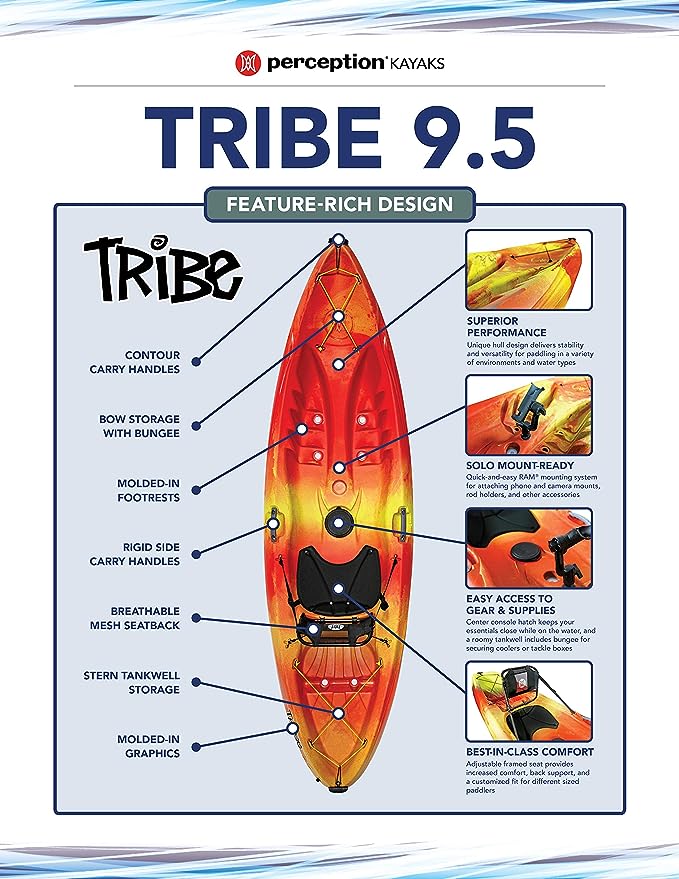 Perception Tribe 9.5 Sit-on-Top Kayak Review